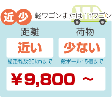 引越し 近距離+荷物少 料金9,800円~