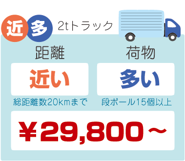 引越し 近距離+荷物多 料金29,800円~