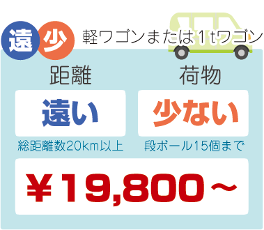 引越し 遠距離+荷物少 料金19,800円~